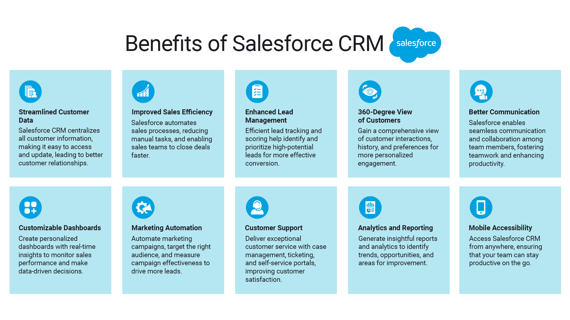 Benefits of Salesforce Pardot