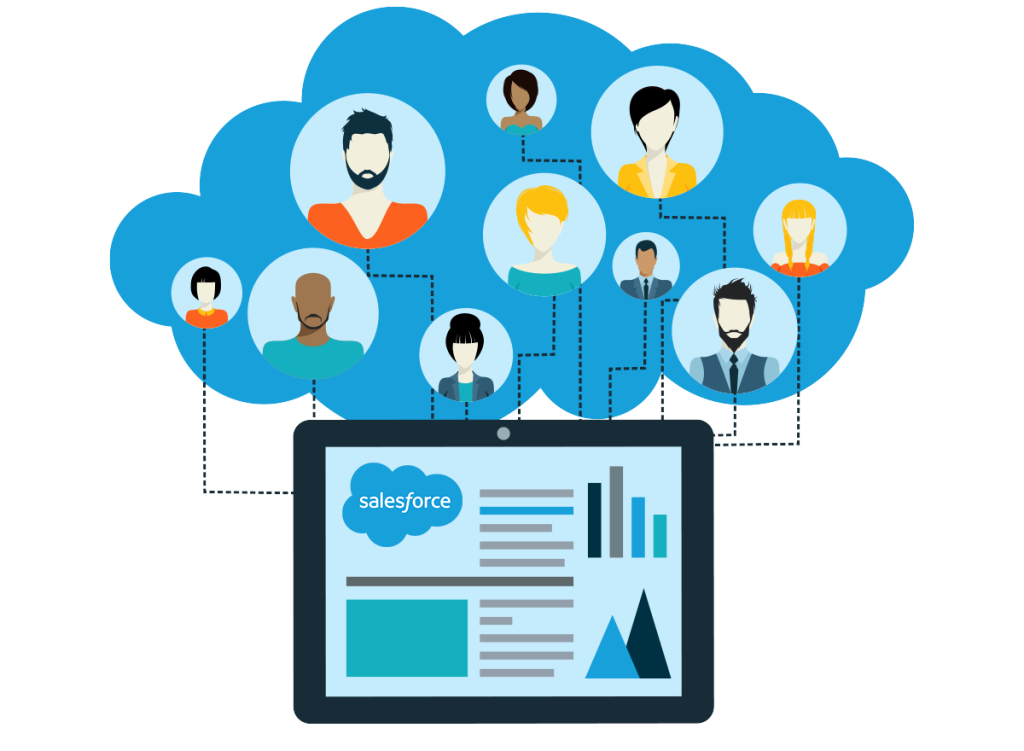 Salesforce Membership Management