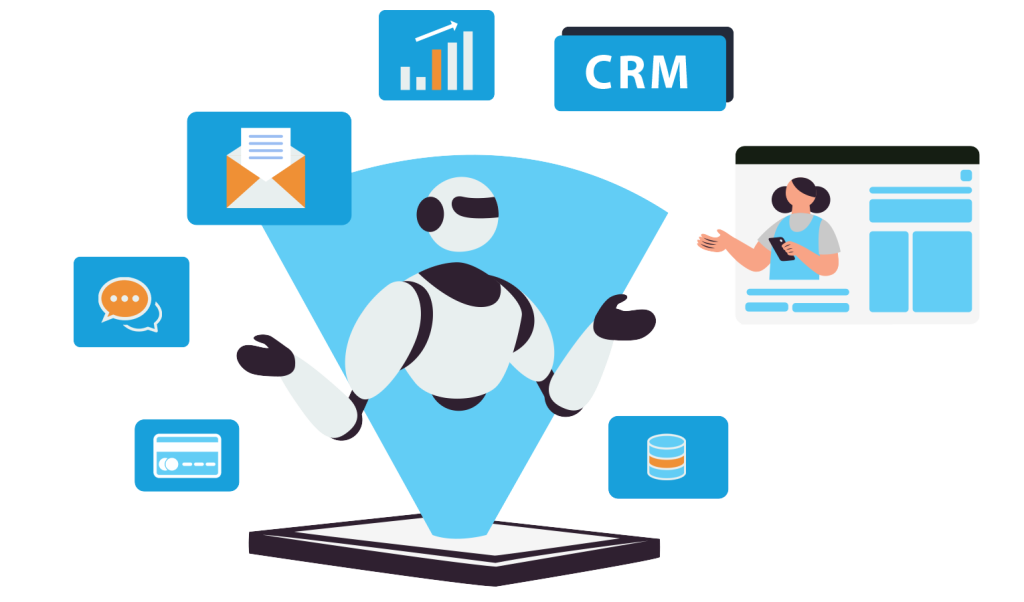 AI and CRM