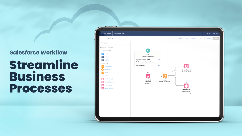 What is Workflow in Salesforce